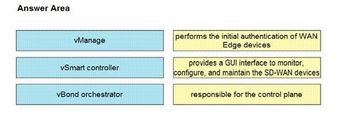 Question 162