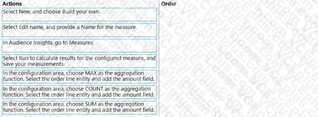 Question 78