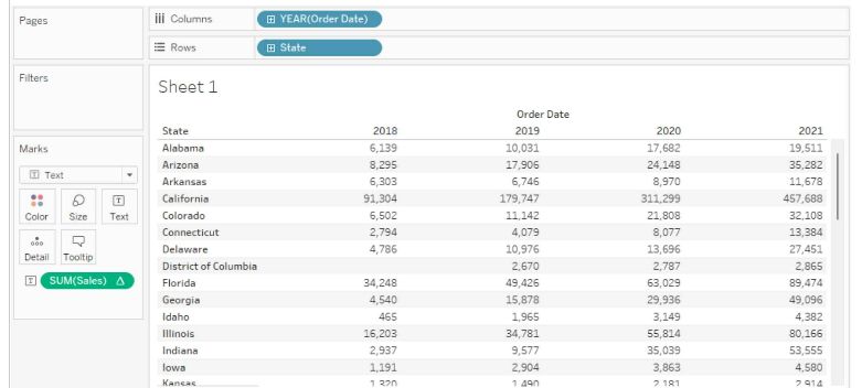 Tableau TDA-C01 image Question 98 76321 09232024004731000000