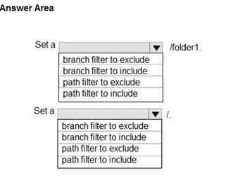 Microsoft AZ-400 image Question 3 86994 10022024015257000000