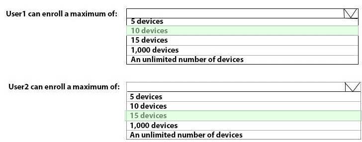 Microsoft MD-102 image answer Question 23 103619 10052024010409000