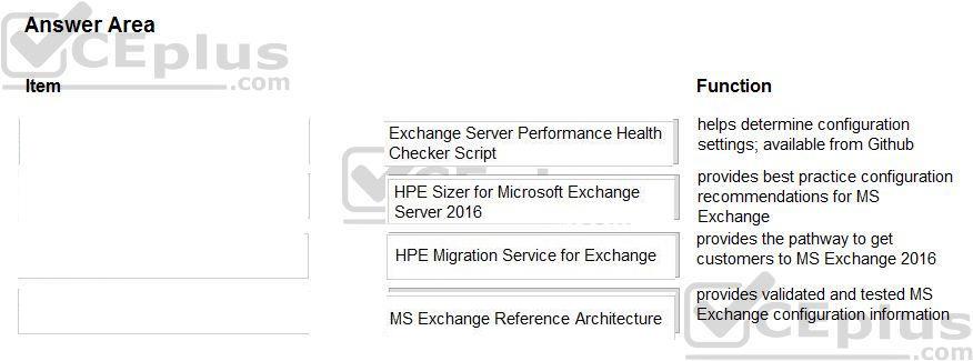 HP HPE0-S57 image answer Question 2 13012 09162024055750000