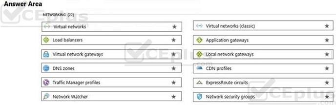 Microsoft AZ-900 image Question 47 88790 10022024015754000