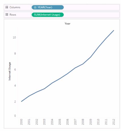 Tableau TDS-C01 image Question 274 76617 09232024004745000000