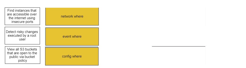 Palo Alto Networks PSE-PrismaCloud image answer Question 8 137386 02142025122159000