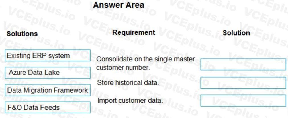 Question 118