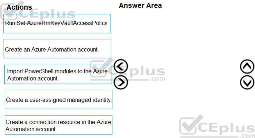 Microsoft AZ-500 image Question 39 87477 10022024015441000