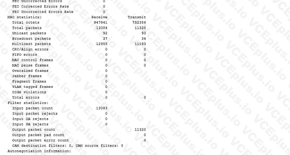 Juniper JN0-649 image Question 17 51019 09182024211314000000