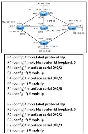 Cisco 300-510 image Question 159 63879133849951657764671