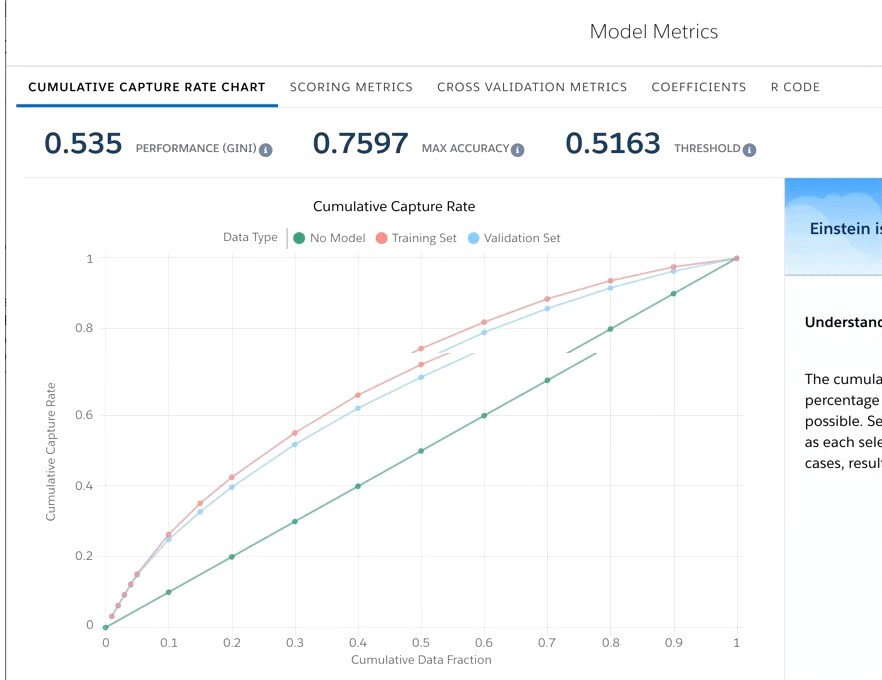 Salesforce Certified Tableau CRM and Einstein Discovery Consultant image Question 23 69476 09232024003313000000