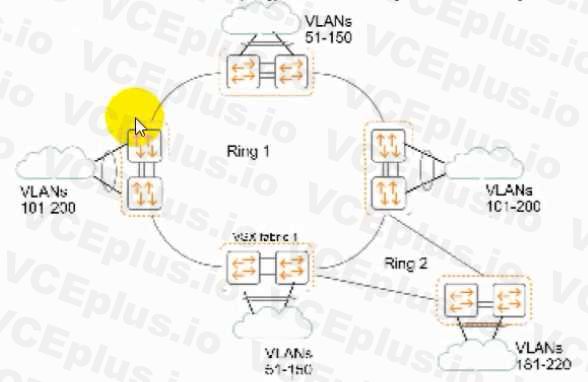 HP HPE2-W09 image Question 35 14010 09162024180552000000