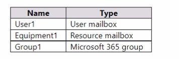 Microsoft MS-203 image Question 159 104711 10052024010522000000
