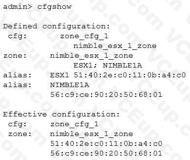 HP HPE0-V14 image Question 43 13145 09162024180419000000
