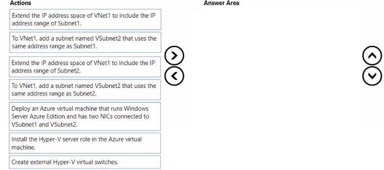 Question 194