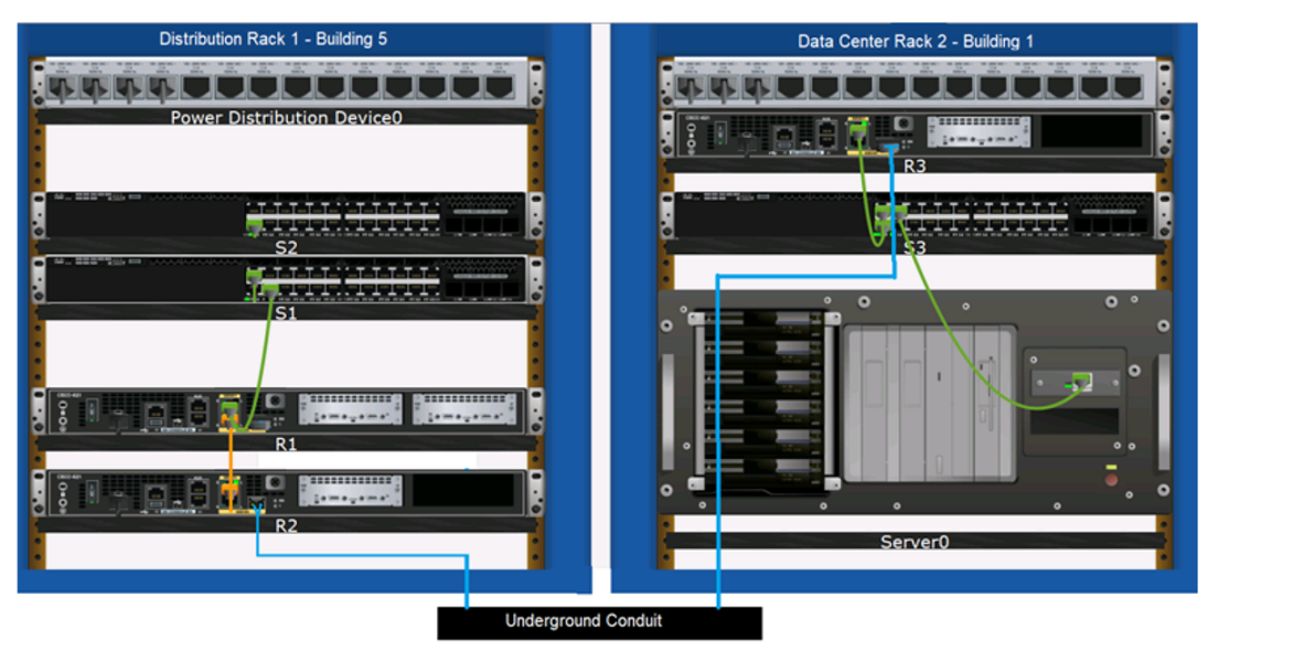 Cisco CCST-Networking image Question 4 120032 10112024185521000000