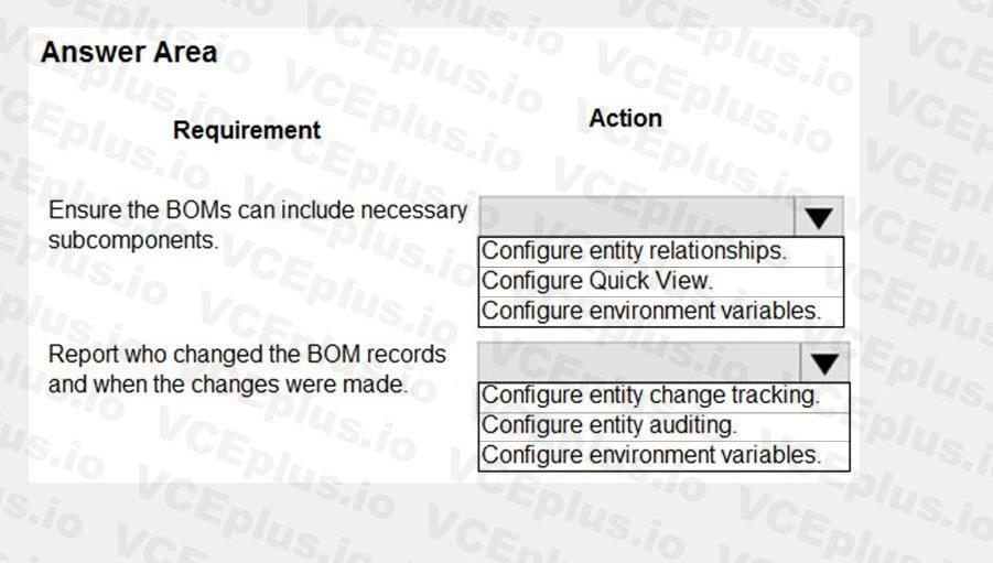 Microsoft PL-400 image Question 31 106732 10052024010735000