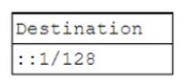 CompTIA N10-008 image Question 775 96659 10022024175236000000
