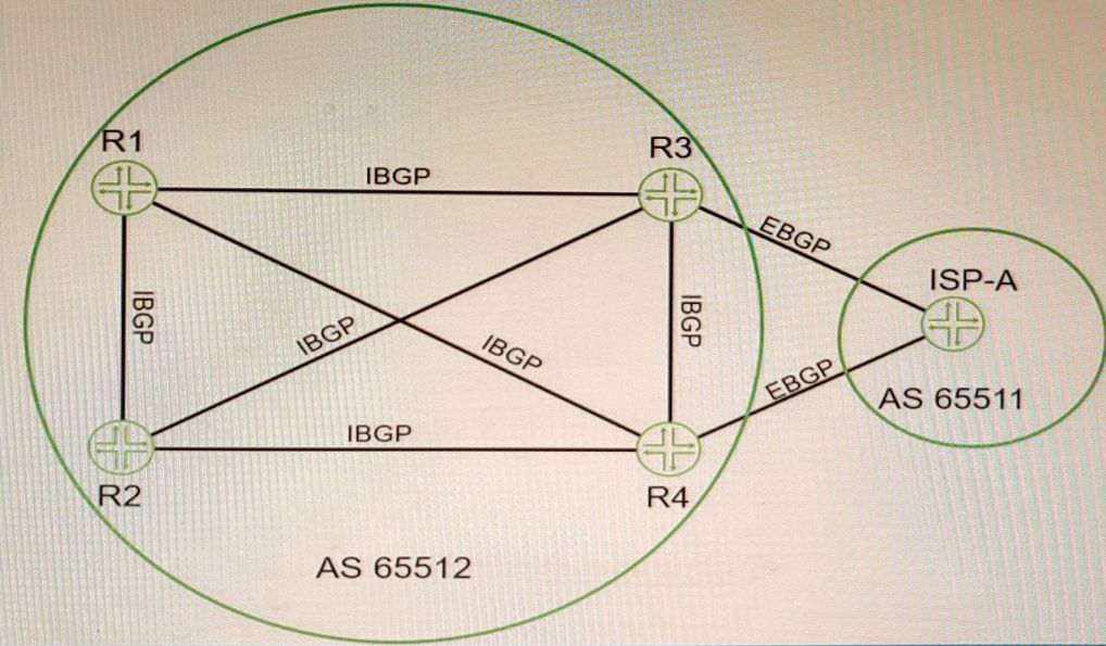 Juniper JN0-664 image Question 64 51131 09182024211332000000