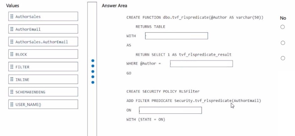 Microsoft DP-700 image Question 10 145266 04042025072919000