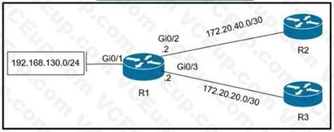 Cisco 300-410 image Question 461 111407 10072024005414000000