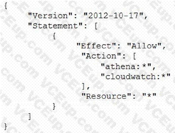 Amazon SCS-C01 image Question 137 7255 09162024005923000000