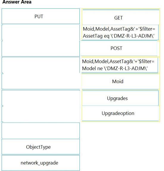 Cisco 350-901 image answer Question 23 118335 10102024113131000