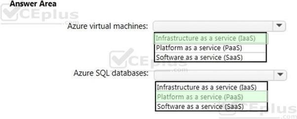 Microsoft AZ-900 image answer Question 36 88779 10022024015754000