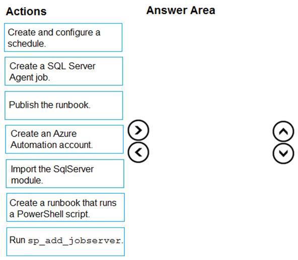 Microsoft DP-300 image Question 48 89923 10022024015907000