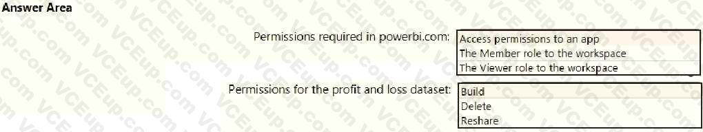 Microsoft PL-300 image Question 19 106243 10052024010716000
