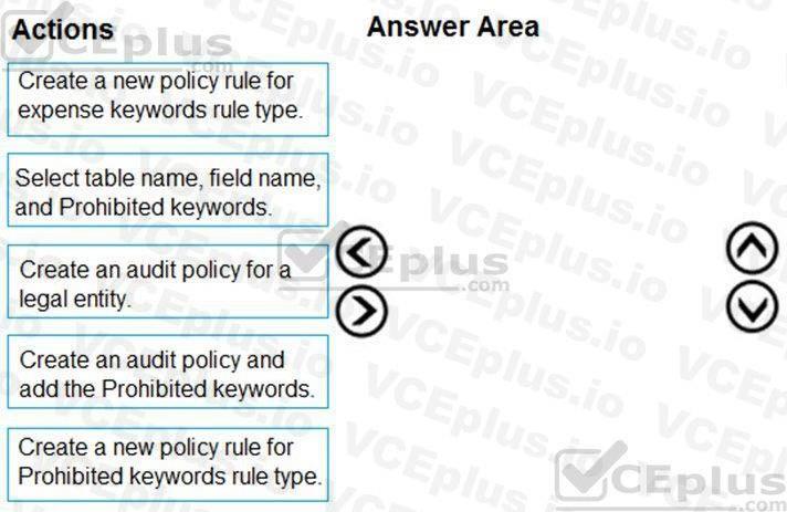 Question 114