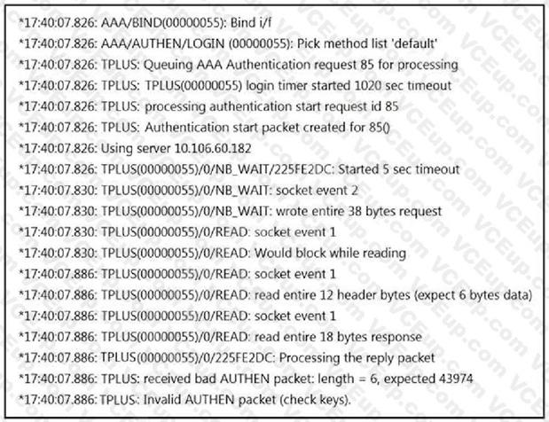 Cisco 300-410 image Question 266 111212 10072024005413000000
