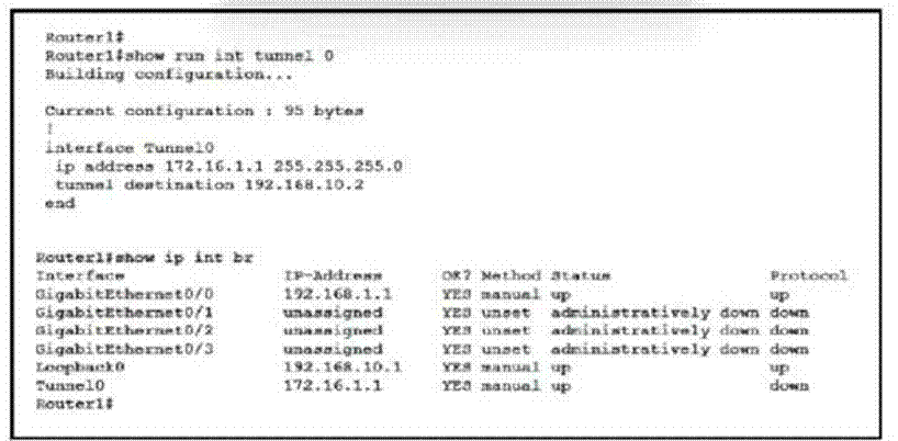 Cisco 350-401 image Question 341 115640 10102024232942000000