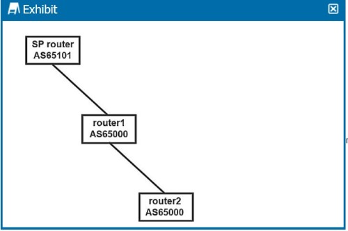 Juniper JN0-280 image Question 2 114272 10102024015501000000