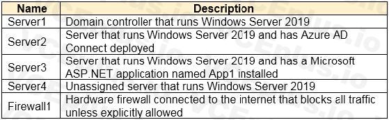 Microsoft SC-300 image Question 93 108185 10052024010905000000
