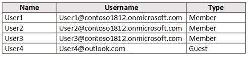 Microsoft AZ-500 image Question 21 87486 10022024015441000000