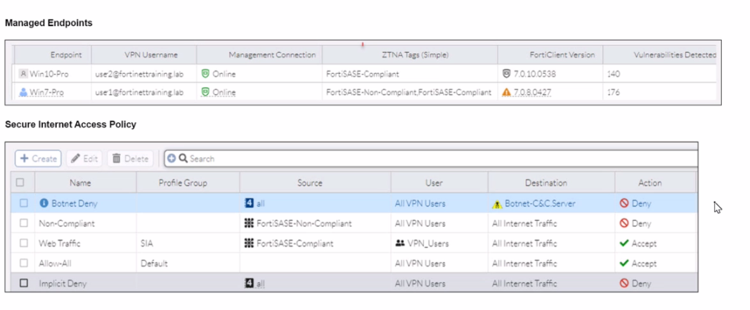 Fortinet FCSS_SASE_AD-23 image Question 5 26048 09182024185920000000