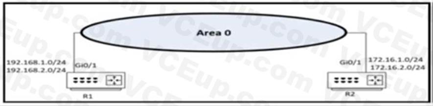 Cisco 350-401 image Question 708 116007 10102024232943000000