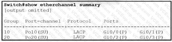 Cisco 200-301 image Question 468 109976 10072024004421000000