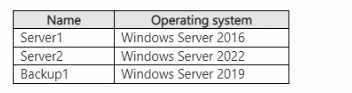 Microsoft AZ-800 image Question 199 88425 10022024015634000000