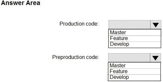 Question 120