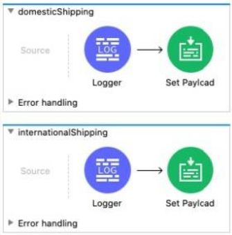 MuleSoft MCD - Level 1 image Question 181 52736 09182024213609000000