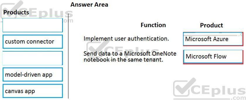 Microsoft PL-900 image answer Question 12 107535 10052024010822000