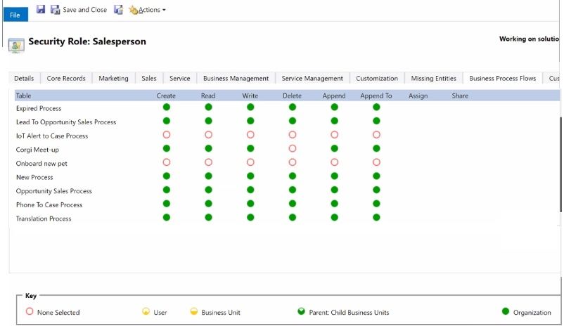 Microsoft MB-280 image Question 7 120114 10122024004220000000