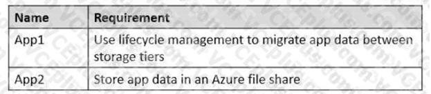 Microsoft AZ-305 image Question 59 86563 10022024015024000000