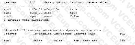 Network Appliance NS0-593 image Question 2 79854 09232024011803000000