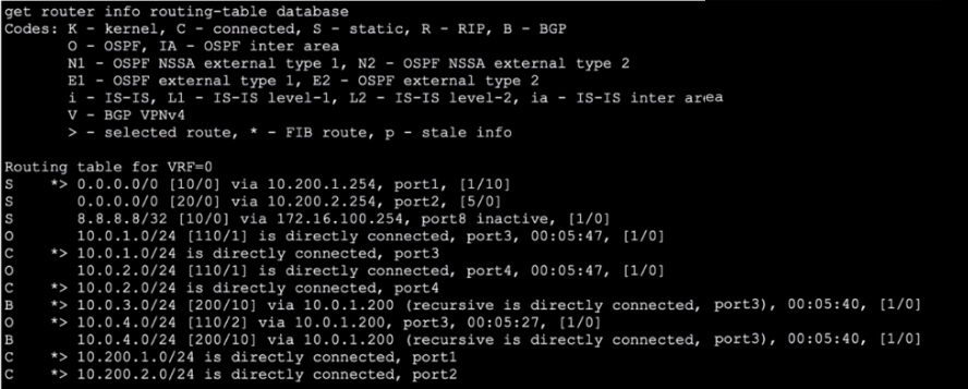 Fortinet NSE7_NST-7.2 image Question 10 27049 09182024190755000000