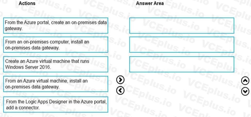 Question 289