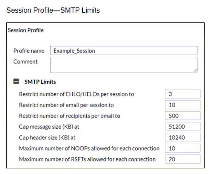 Fortinet NSE6_FML-7.2 image Question 17 26715 09182024190526000000