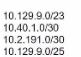 Cisco 200-301 image Question 865 110373 10072024004422000000
