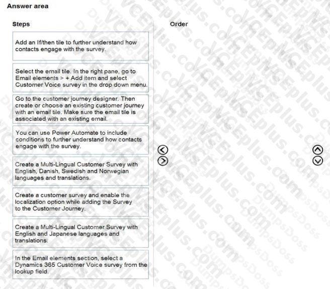 Microsoft MB-220 image Question 23 100333 10052024125718000